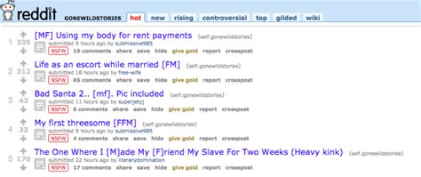 reddit going wild|redditP.